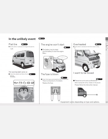 honda acty 2012 2013 2014 & 2015 owners manual